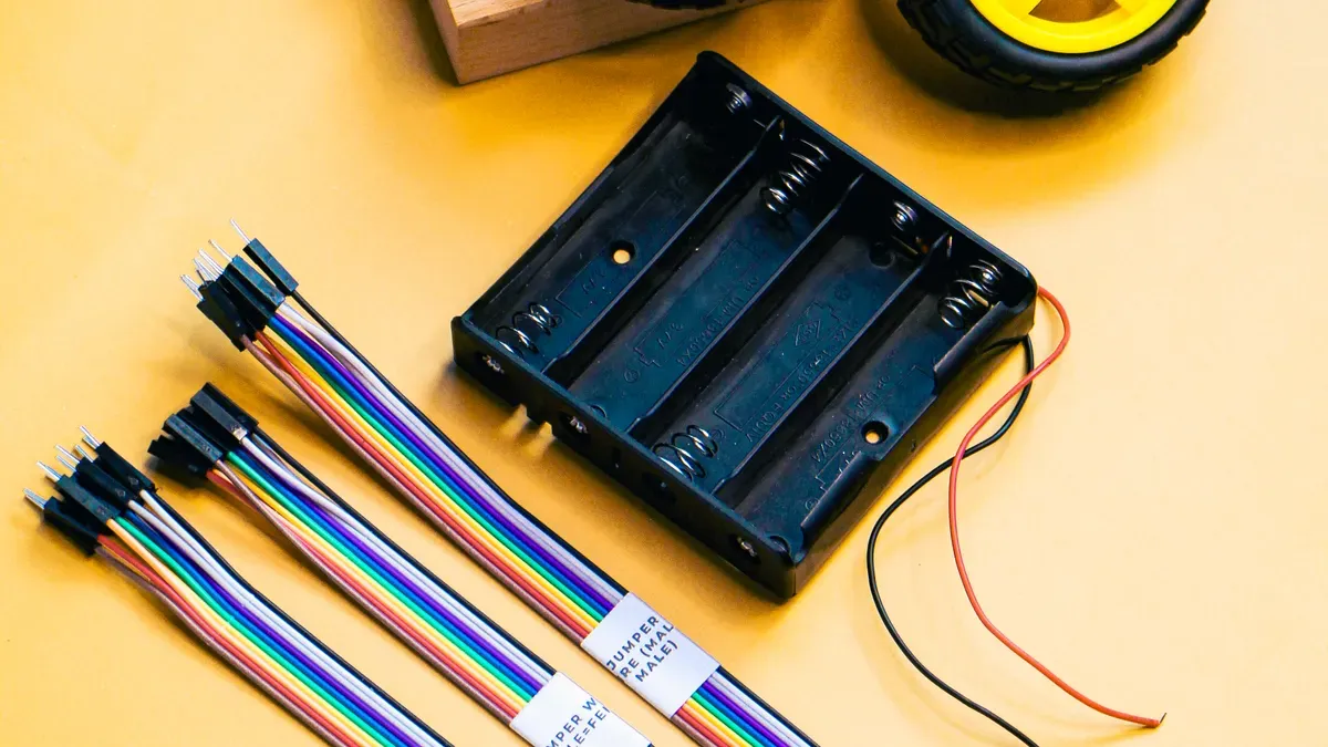 Selecting Robotics & AI Equipment Wiring Harness